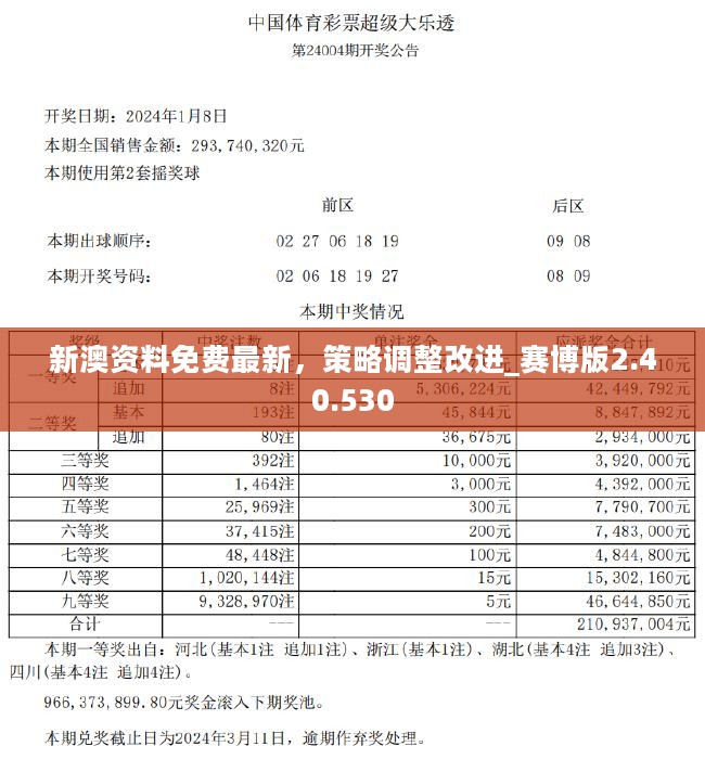 揭秘2024年新澳開獎結(jié)果，全面解析與預(yù)測，揭秘與預(yù)測，2024年新澳開獎結(jié)果全面解析及預(yù)測報告