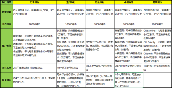 二四六香港資料期期中查詢，深度解析與實(shí)用指南，二四六香港資料期期中查詢，深度解析與實(shí)用指南手冊