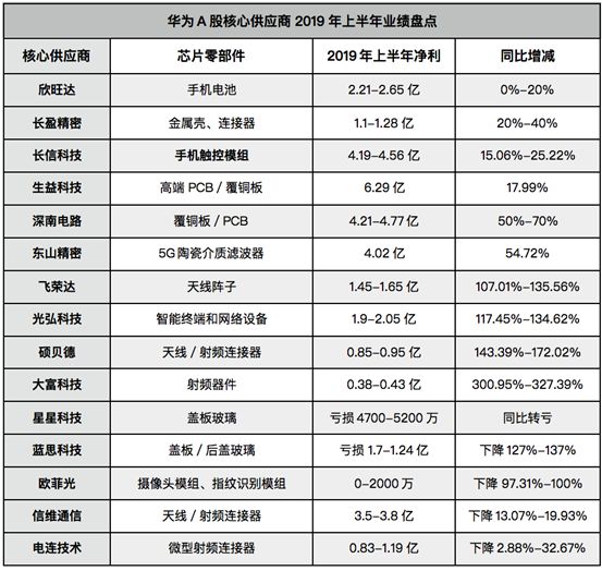 探索未來的色彩世界，解析2025門紅藍(lán)綠波色表圖，解析未來色彩世界，揭秘2025門紅藍(lán)綠波色表圖探索
