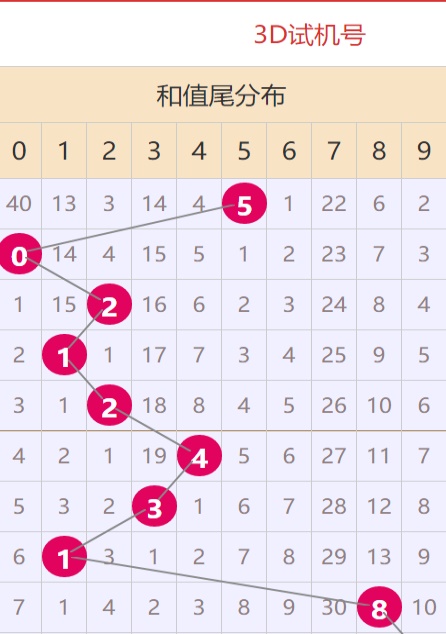 4887正版資料大全——獲取優(yōu)質(zhì)資源的首選之地，4887正版資料大全，優(yōu)質(zhì)資源首選之地