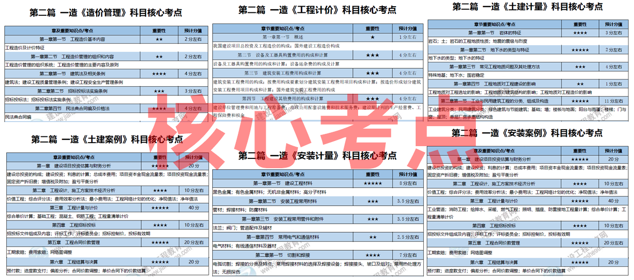 2025全年免費資料大全，獲取海量資源的寶庫，2025全年免費資源寶庫，海量資料一鍵獲取