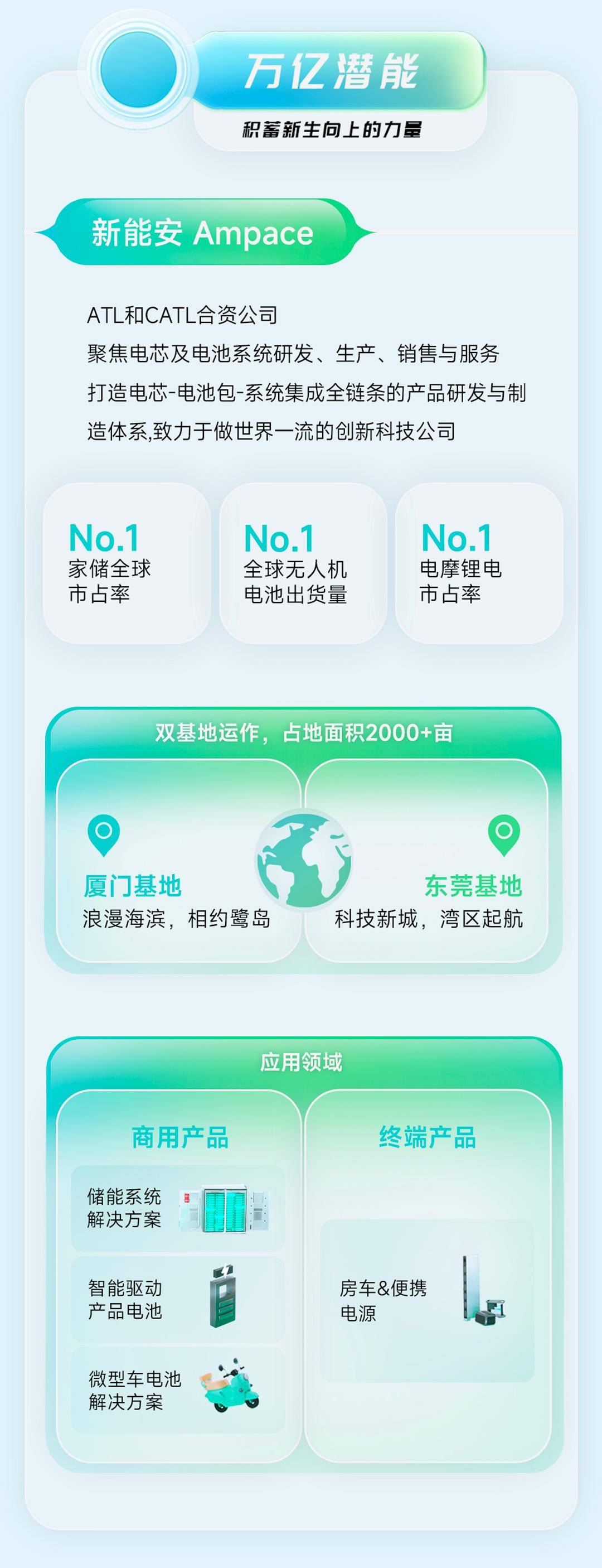 2025新奧原料免費(fèi)大全，最新資訊與全面指南，2025新奧原料免費(fèi)大全，最新資訊與全面指南揭秘