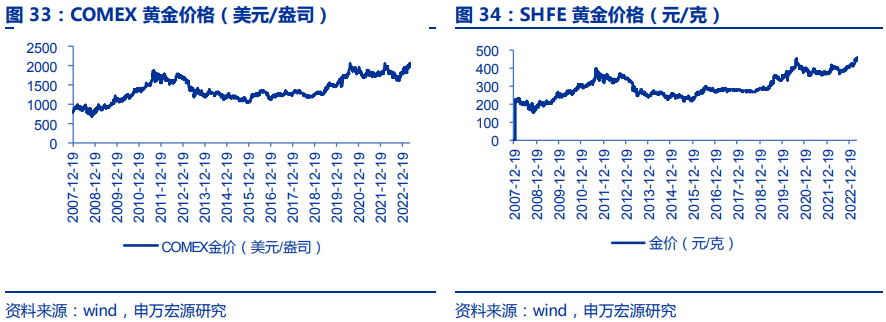揭秘三碼中特期期準(zhǔn)免費(fèi)秘訣，輕松掌握中獎規(guī)律！，揭秘三碼中特期期準(zhǔn)中獎規(guī)律，免費(fèi)分享秘訣！