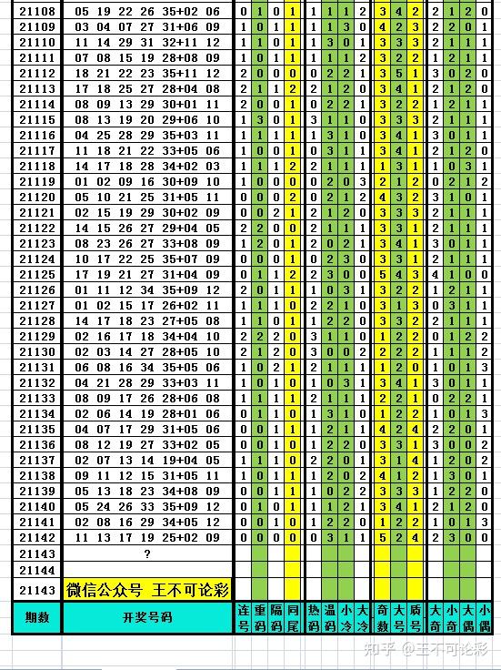 探索新奧歷史開獎記錄，尋找完整的號碼表（2025年最新更新），探索新奧歷史開獎記錄，最新號碼表（2025年更新版）