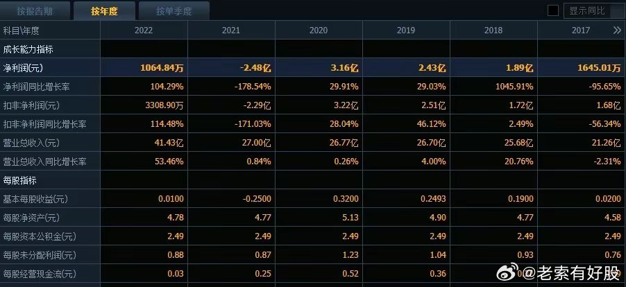 新澳天夫兔費精準大全——全方位指南，新澳天夫兔費精準指南——全方位指南手冊