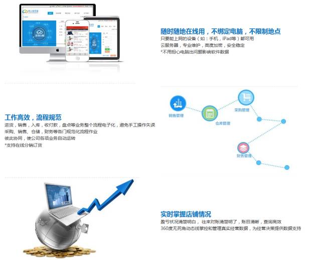 揭秘777888管家婆，一站式智能生活管理的秘密武器，揭秘一站式智能生活管理的秘密武器，777888管家婆的實(shí)用指南