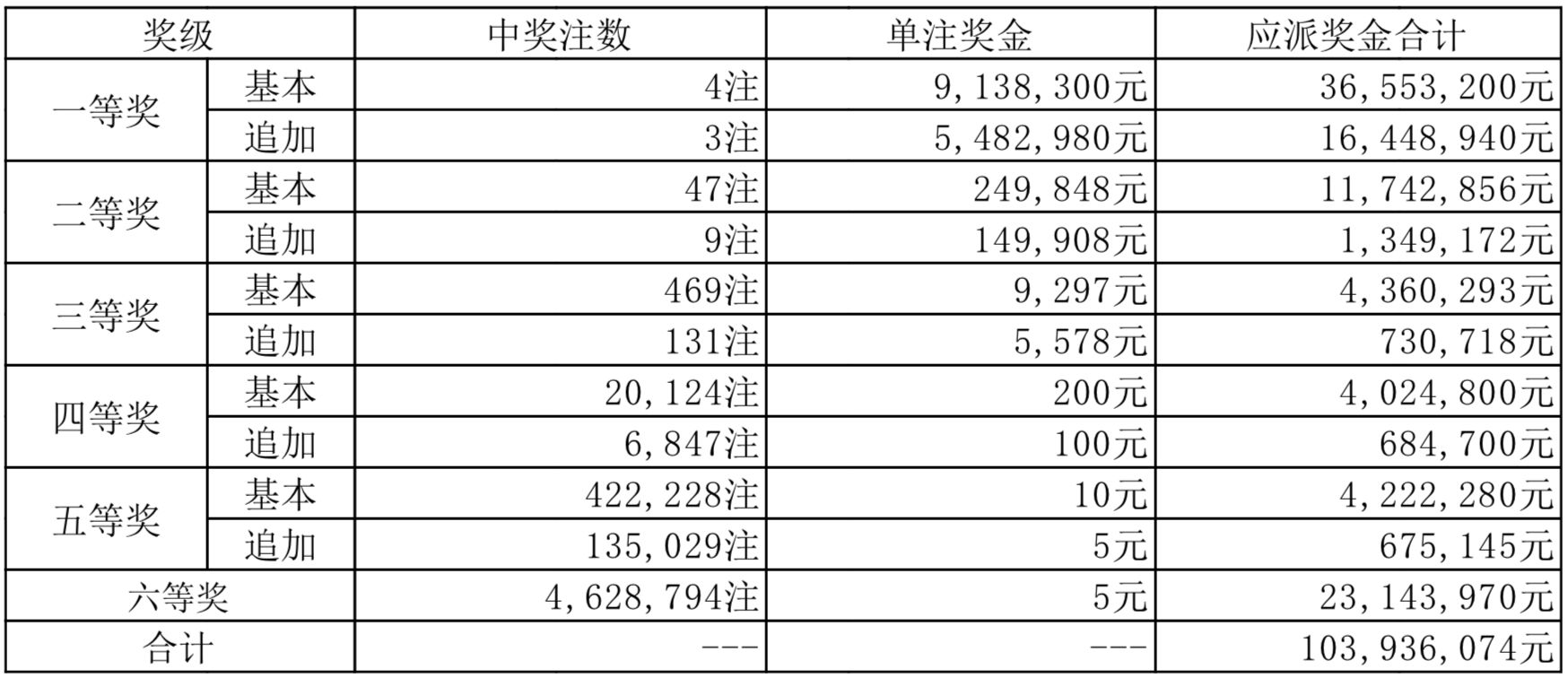 新奧2025年開獎(jiǎng)結(jié)果，期待與揭秘，新奧2025年開獎(jiǎng)結(jié)果揭曉與揭秘