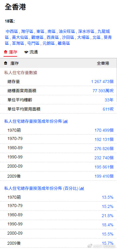 香港金明世家免費(fèi)論壇，探索、交流與共享的優(yōu)質(zhì)平臺(tái)，香港金明世家論壇，探索、交流與共享的優(yōu)質(zhì)平臺(tái)
