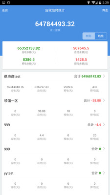77778888精準管家婆免費——全方位管理你的日常生活，全方位免費精準管家婆77778888，輕松管理日常生活！