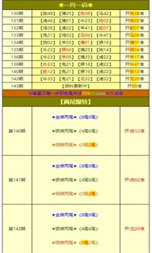 揭秘彩票秘密，探索100一肖一碼的世界，揭秘彩票秘密，探索一肖一碼的世界真相