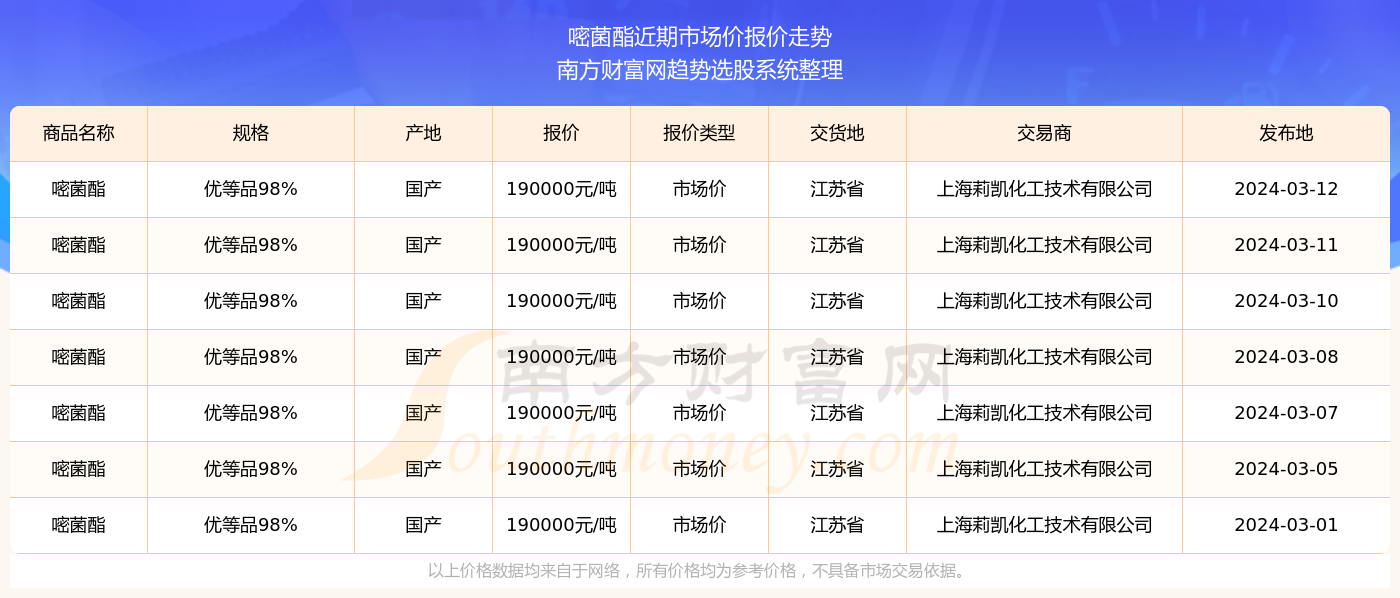 2024澳門天天開好彩355期開獎精彩回顧與預測展望，澳門彩票開獎回顧與預測展望，精彩瞬間盡在天天開好彩第355期