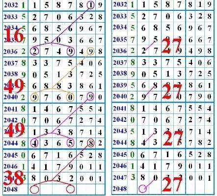 鐵算盤4887開獎結(jié)果，探索數(shù)字背后的秘密與策略分析，鐵算盤4887開獎結(jié)果揭秘，數(shù)字背后的秘密與策略探索