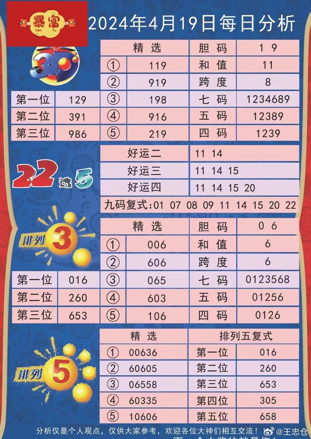 揭秘背后的秘密與策略