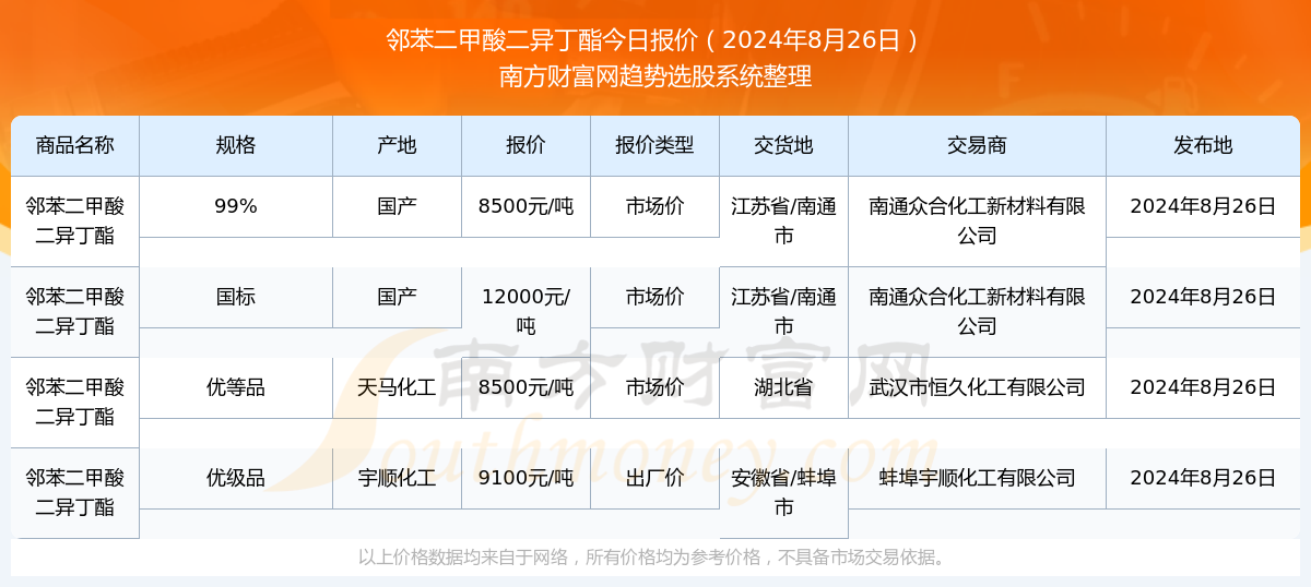 澳門彩票中心，查詢2025年天天開好彩開獎(jiǎng)結(jié)果，輕松掌握最新動(dòng)態(tài)，澳門彩票中心最新開獎(jiǎng)結(jié)果及動(dòng)態(tài)，2025年天天開好彩實(shí)時(shí)更新