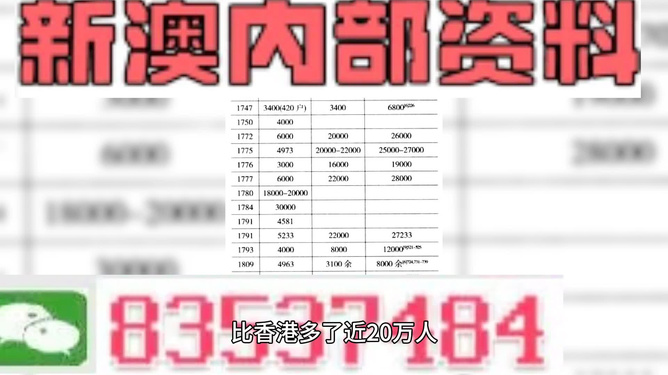 2025精準正版資料大全——一站式獲取所有正版資源，2025正版資源大全，一站式獲取所有精準正版資料