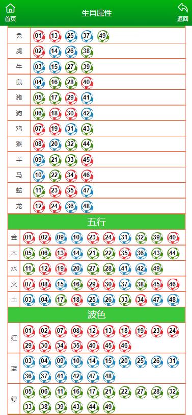 澳門(mén)一肖一碼一一特一中高，探索背后的奧秘與策略，澳門(mén)一肖一碼一中特背后的奧秘與策略探索