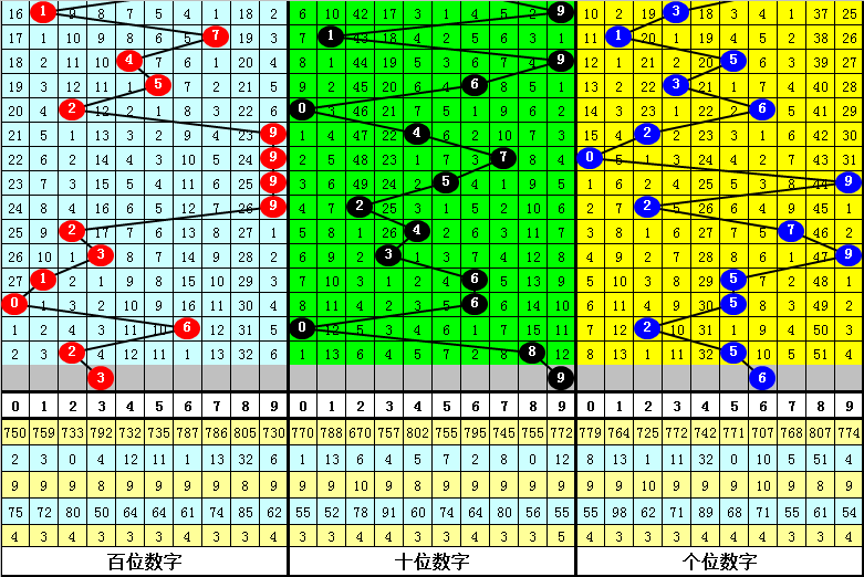 揭秘最準一肖一碼一一子中特37b246，探尋生肖預測的神秘面紗，揭秘生肖預測真相，一肖一碼與子中特37b246的神秘面紗探尋