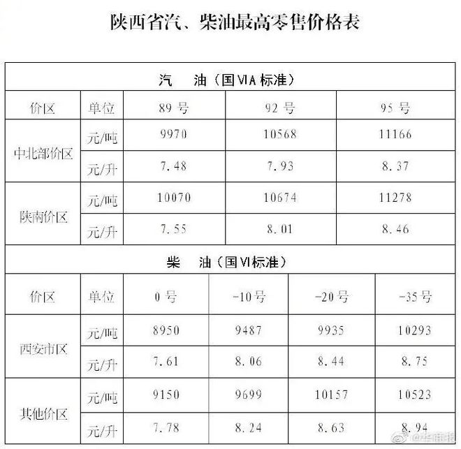 揭秘2025新澳開獎記錄決策資料詳解，揭秘2025新澳開獎記錄決策資料全面解析