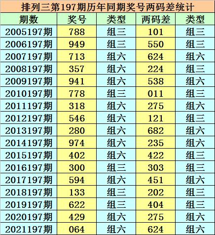 香港二四六開獎(jiǎng)免費(fèi)結(jié)果，揭秘彩票背后的秘密，揭秘香港二四六彩票開獎(jiǎng)背后的秘密與免費(fèi)結(jié)果