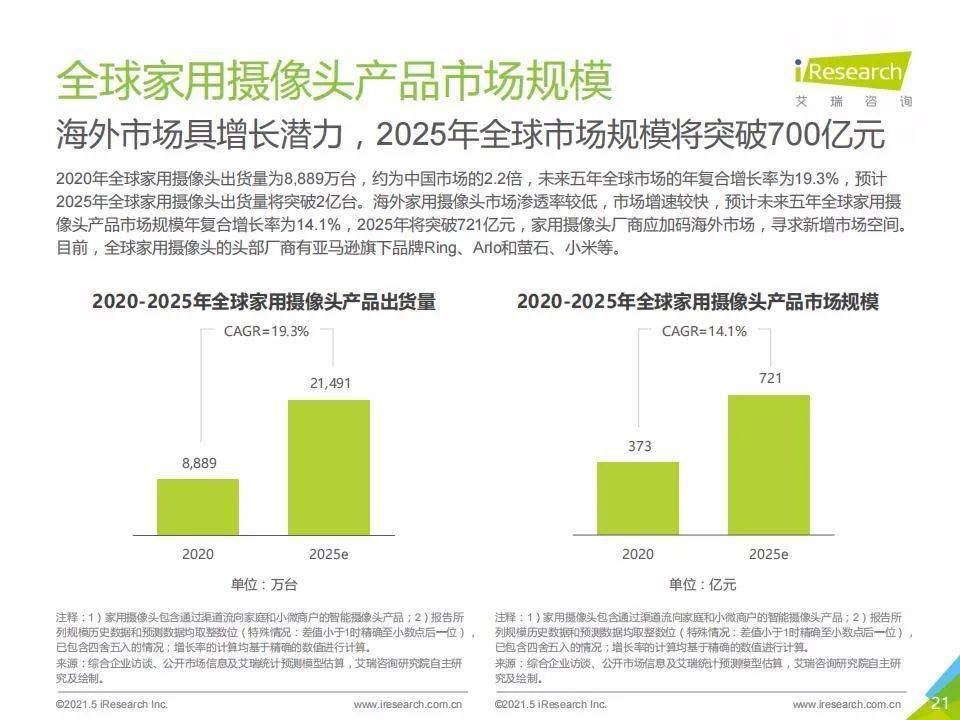 澳門號(hào)碼查詢記錄