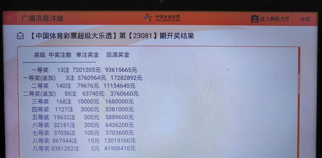 香港開獎(jiǎng)結(jié)果2019與開獎(jiǎng)記錄全解析，香港開獎(jiǎng)結(jié)果2019全解析及歷史記錄回顧