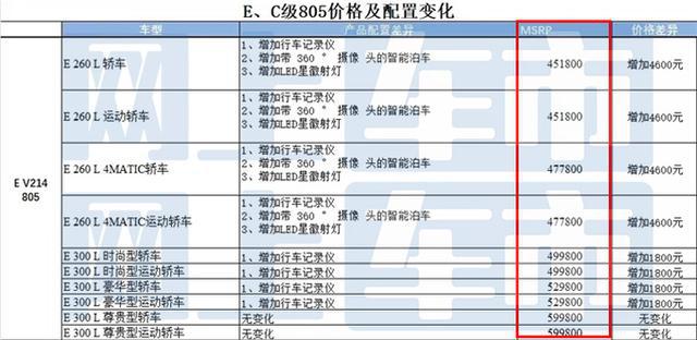 如何查詢2025新奧開彩記錄——全面指南，全面指南，如何查詢2025新奧開彩記錄