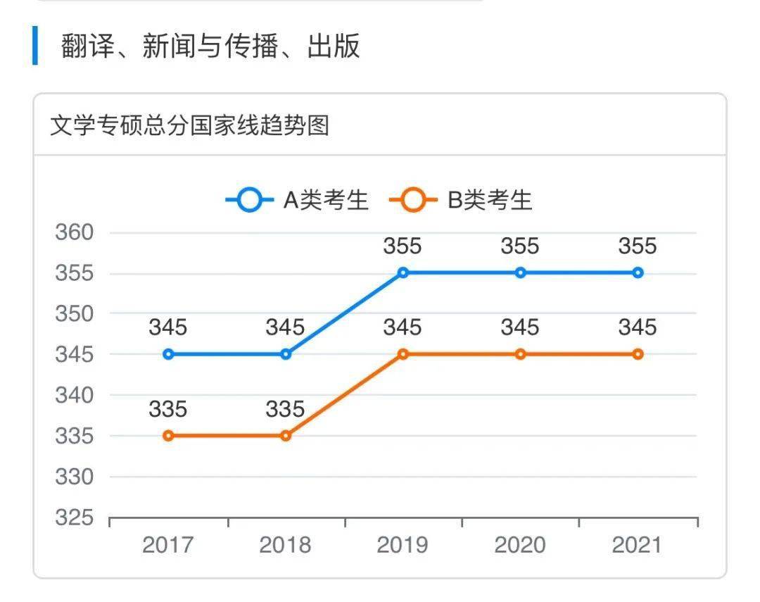 新澳門特生肖走勢圖及其背后的文化意義，澳門特生肖走勢圖與文化內(nèi)涵探析