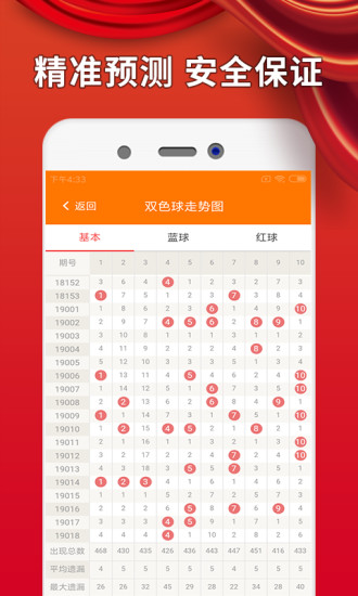 澳門四肖期期準(zhǔn)資料免費查詢