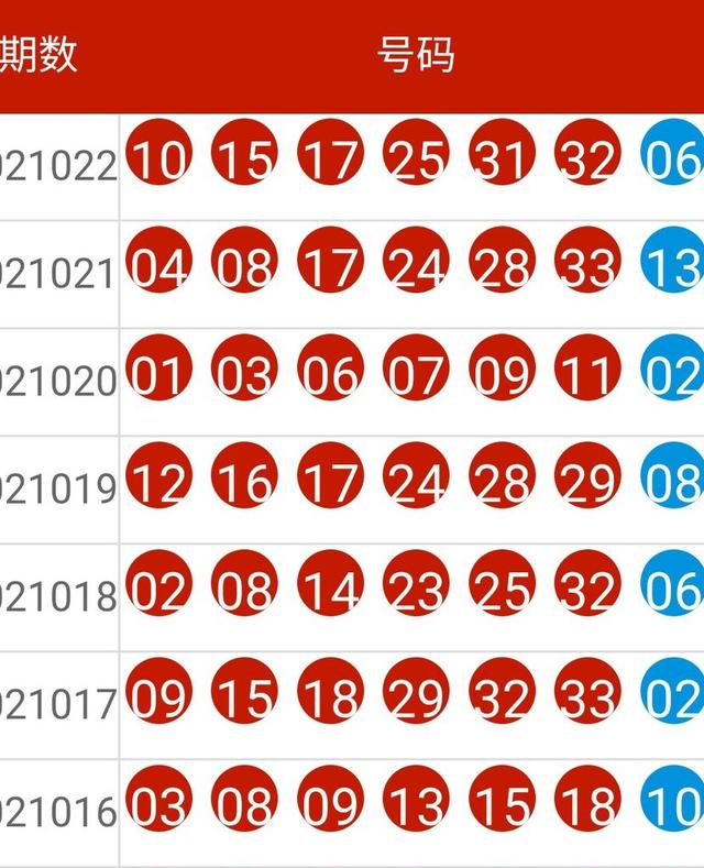 新澳今晚上9點(diǎn)30開獎(jiǎng)圖片
