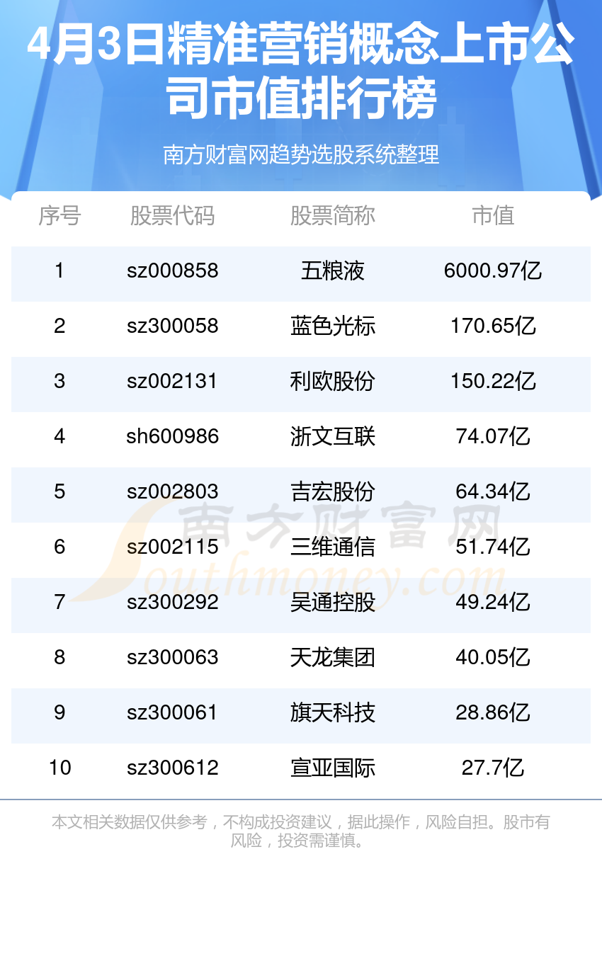 77777788888精準(zhǔn)免費(fèi)4肖