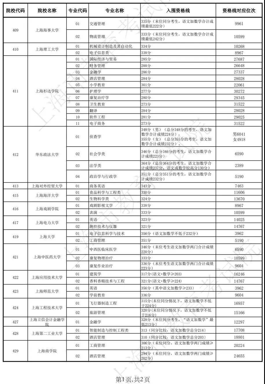 新澳門開獎結果2025開獎記錄查詢表，全面解析與實用指南，澳門開獎結果解析與實用指南，查詢表及最新開獎記錄回顧 2025年回顧篇