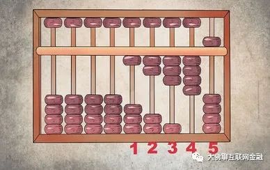 鐵算算盤4887