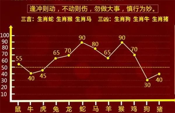 揭秘最準(zhǔn)一肖一碼，100%命中率背后的秘密，揭秘百分百命中率一肖一碼背后的秘密真相
