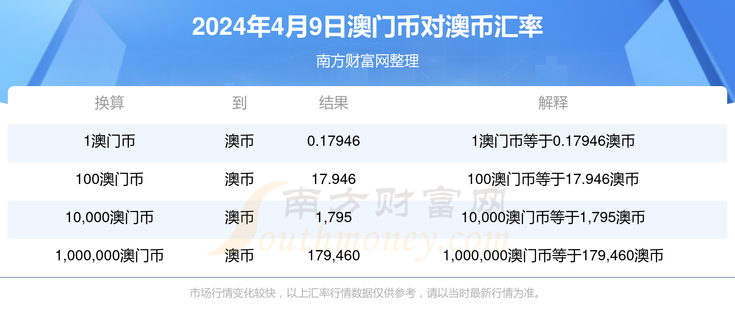 新澳今晚上9點(diǎn)30開獎(jiǎng)，全面解析與攻略，新澳今晚9點(diǎn)30開獎(jiǎng)全面解析及攻略分享
