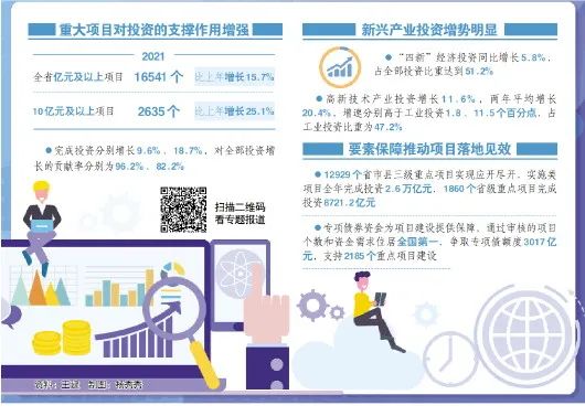 澳門未來(lái)展望