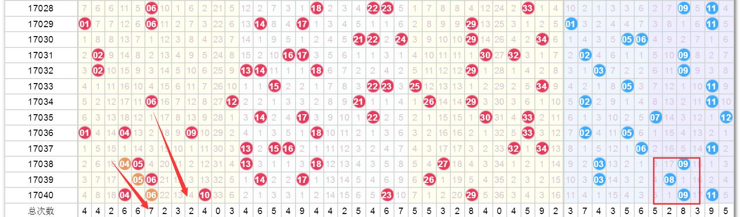 澳門今晚開獎(jiǎng)結(jié)果記，探索未來的彩票奧秘（2025年），澳門未來彩票奧秘探索，2025年開獎(jiǎng)結(jié)果展望