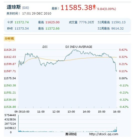 香港彩特碼單雙走勢圖，揭秘彩票走勢的秘密，揭秘香港彩特碼單雙走勢圖，彩票走勢的秘密探索