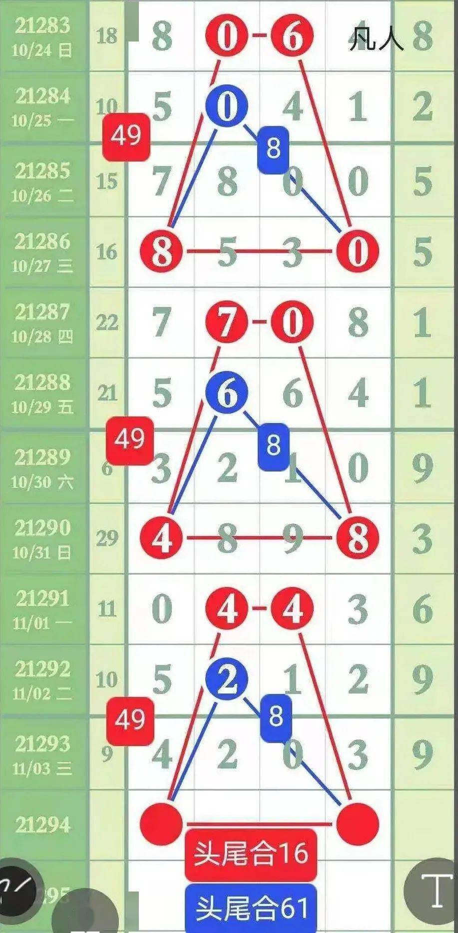 精選三肖三碼資料，揭秘背后的秘密與重要性，揭秘三肖三碼資料背后的秘密及其重要性