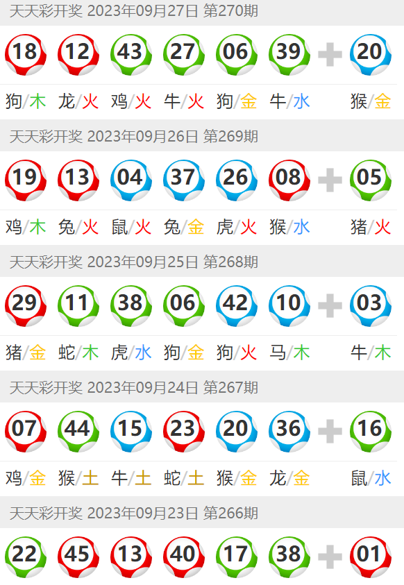 新2025澳門天天開好彩生肖對(duì)照表及彩票預(yù)測(cè)分析，澳門彩票預(yù)測(cè)分析，最新生肖對(duì)照表及精準(zhǔn)預(yù)測(cè)（2025版）