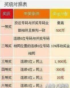 揭秘7777788888王中王開獎與二四六開獎的神秘面紗，揭秘王中王與二四六開獎的神秘面紗，探索彩票背后的真相