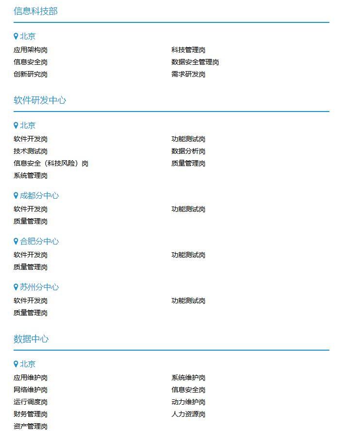 第232頁