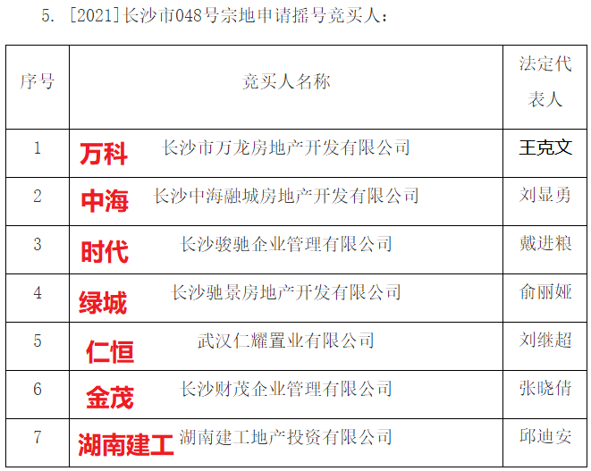 澳門彩票中心，探索2025年澳門彩票搖號(hào)記錄的歷史長(zhǎng)河（不少于1951字），澳門彩票中心，回顧歷史長(zhǎng)河，探尋2025年彩票搖號(hào)記錄之旅