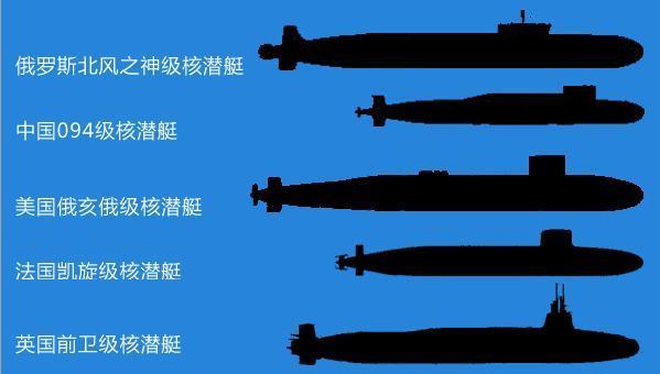 中國(guó)096型戰(zhàn)略核潛艇，服役時(shí)間的期待與解析，中國(guó)096型戰(zhàn)略核潛艇，服役時(shí)間的期待與技術(shù)解析