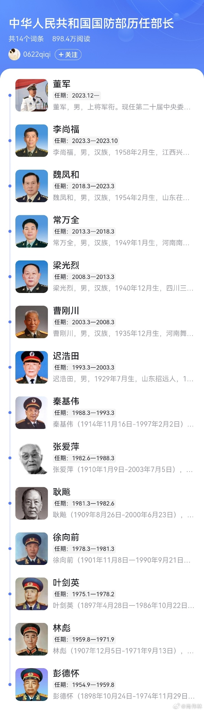歷任國(guó)防部發(fā)言人，見(jiàn)證國(guó)防力量的崛起與變遷，歷任國(guó)防部發(fā)言人見(jiàn)證國(guó)防力量崛起與變遷歷程