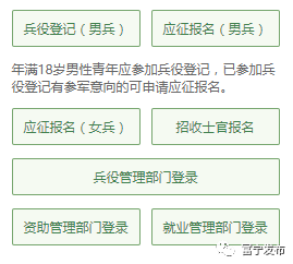 全國征兵網兵役登記官網，權威入口與操作指南，全國征兵網兵役登記官網操作指南及權威入口
