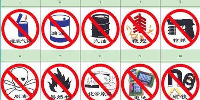 世界十大禁用武器概述，世界十大禁用武器概覽