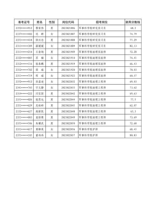 軍事人才網(wǎng)官方網(wǎng)站SEO文章（2023版），軍事人才網(wǎng)官方網(wǎng)站SEO文章攻略（2023版）