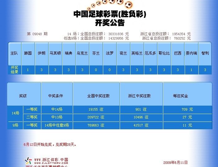 足彩開獎(jiǎng)結(jié)果及獎(jiǎng)金查詢——全方位指南，足彩開獎(jiǎng)結(jié)果與獎(jiǎng)金查詢，全方位指南