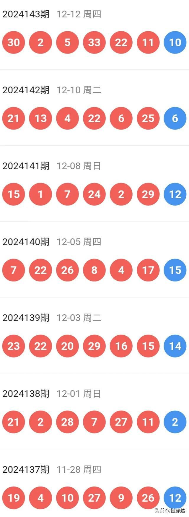 新澳今晚開特馬結(jié)果查詢——全面解析與實時更新，新澳今晚特馬結(jié)果查詢，全面解析與實時更新資訊