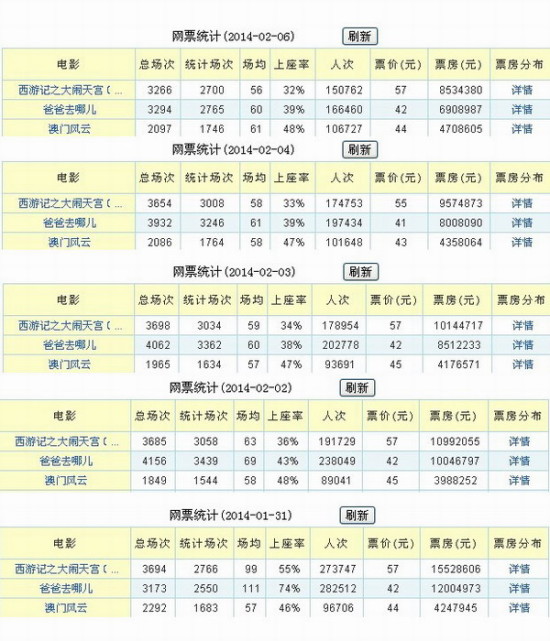 澳門今晚開什么軟件，揭秘博彩行業(yè)的神秘面紗，揭秘博彩行業(yè)神秘面紗，澳門今晚開什么軟件？
